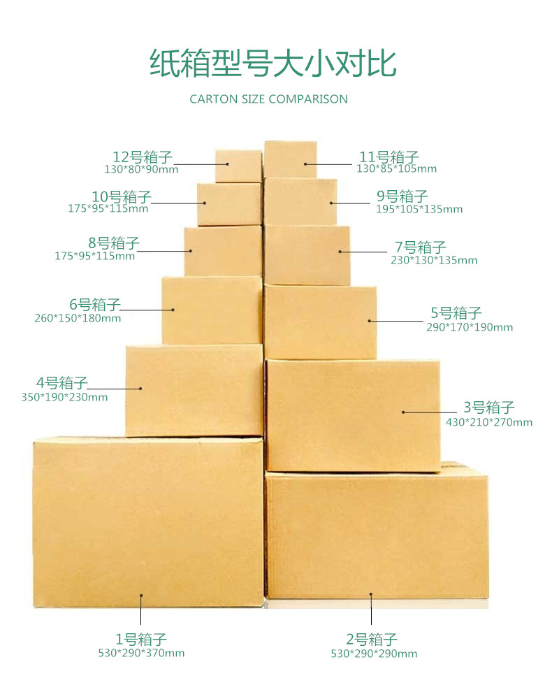 無(wú)錫瓦楞紙箱廠