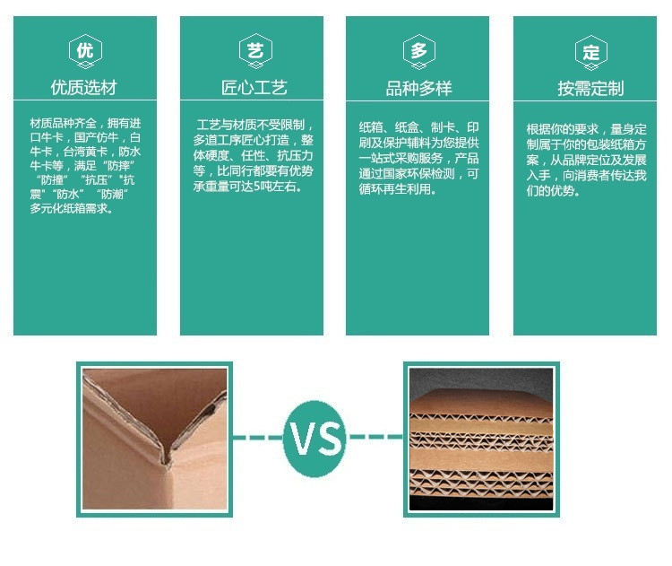 無(wú)錫天地蓋紙箱廠